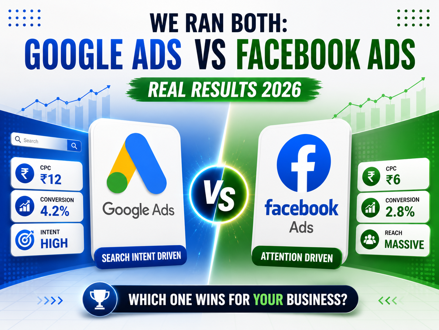 Google Ads Vs Facebook Ads
